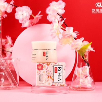 神經酰胺與人體皮膚類脂組成相同